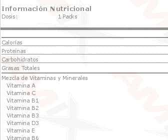 Amix multivitamin