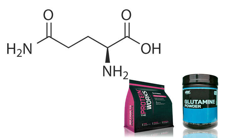 Glutamine supplement