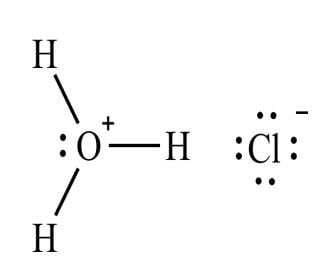 Formula of hydrochloric acid and chemical structure