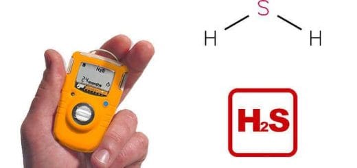 Hydrogen Sulfide, H2S Formula, Applications, and Non-Toxic Uses Hydrogen Sulfide, H2S Formula, Applications, and Non-Toxic Uses