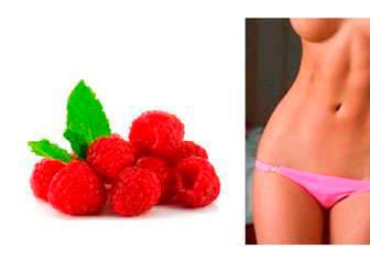 Ketones for weight loss