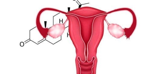Progesterone, what it is, side effects during pregnancy, and how to take it