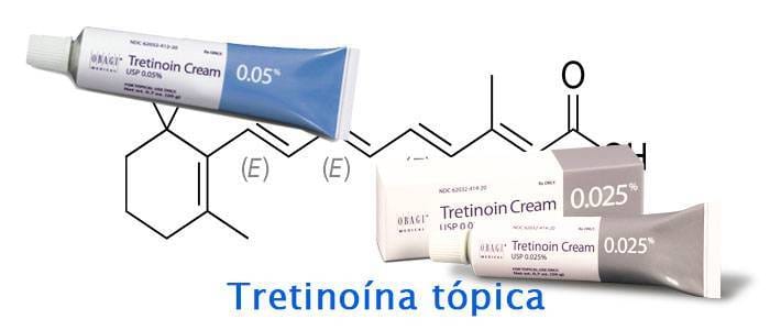Tretinoin topical cream: uses for acne, skin spots, wrinkles, and stretch marks. Don't miss the recommendations. What is tretinoin and what is it used for?