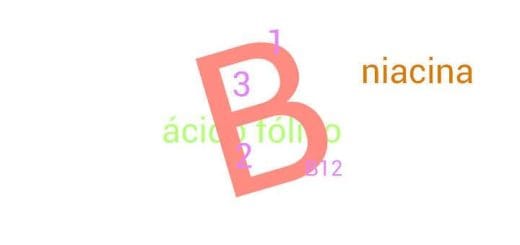 B Vitamin Complex, the best products and effective natural sources