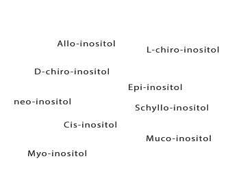 formas químicas de inositol trifosfato