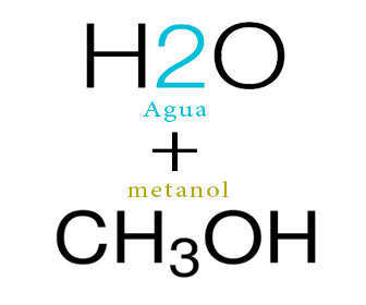 metanol y agua para coches y combustibles