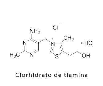 Estructura química del clorhidrato de tiamina