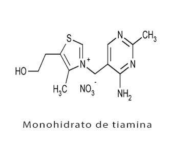 Estructura química del clorhidrato de tiamina