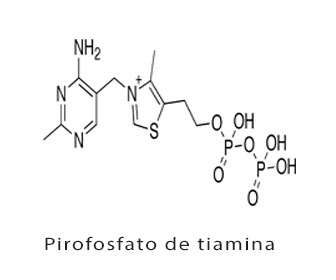 Tiamina pirofosfato estructura química